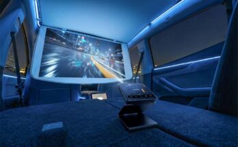 Luxury car interior with projector and screen